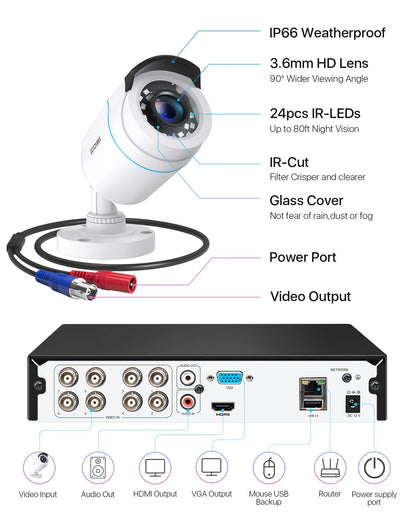 ZOSI H.265+ 3K Lite Security Camera System, 8CH 5MP Lite DVR, 4X HD 1920TVL Indoor Outdoor Waterproof CCTV Cameras ,Motion Alert,Remote Access
