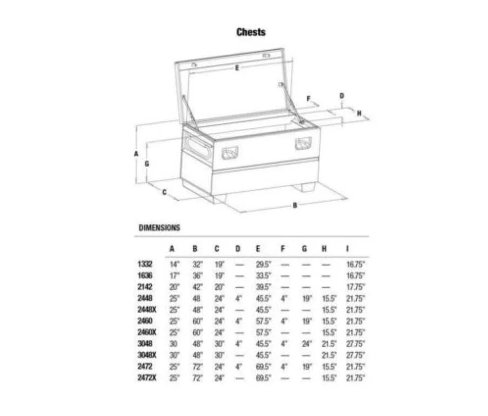 Greenlee 50233629 25 cu-ft. 48 x 30 x 30 in. Storage Chest with Tray