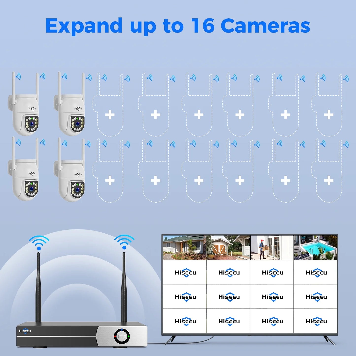 Hiseeu 3MP Wireless Outdoor Security System,4 CCTV PTZ Cameras with 2.4G WiFi,4K 16-Channel NVR,2-Way Audio, Color Night Vision, Human Detection,24/7 Surveillance-No HDD