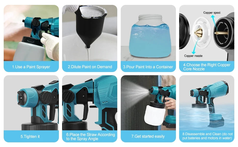 iToolMax 800W, 21V, Blue Cordless HVLP Paint Sprayer, 1000ml Volume Capacity, 3 Spray Patterns, 5 Pieces
