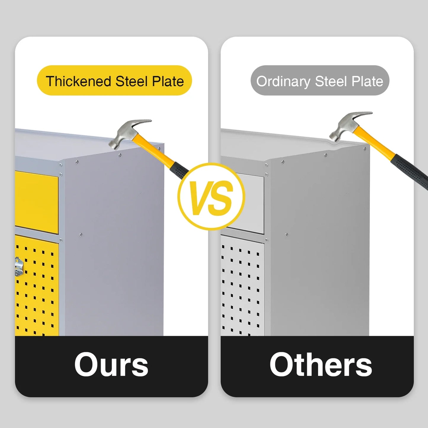 Walsport Tool Box with Drawer,30"Multi-Purpose Tool Chest Organizer with Wheels for Garage,Warehouse(Red)