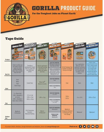 Gorilla 1.88 in. x 12 yd. Black Tape 10-Pack