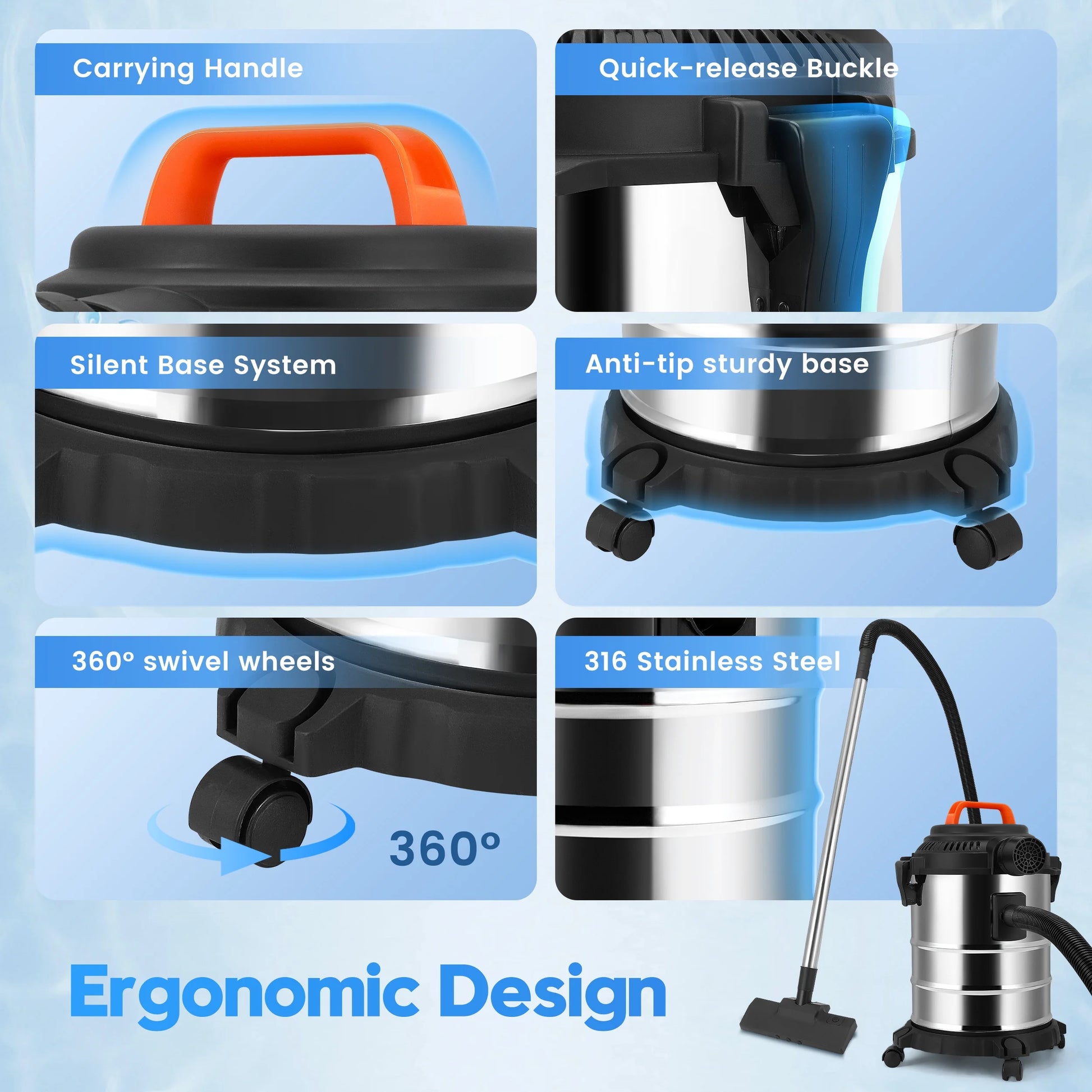 RELOIVE Wet Dry Vacuum,4.5 Gallon 2000W 6.5 Peak HP,3-in-1 Stainless Steel Shop Vacuum Wet and Dry,with Filter and Attachments for House Garage Workshop Car