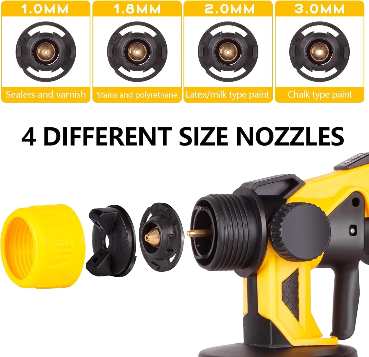 Cordless Paint Sprayer Airless for Dewalt 20V Battery - HVLP Spray Paint with 800W Brushless Motor, 4 Copper Nozzles, 34oz (1000ml) Capacity