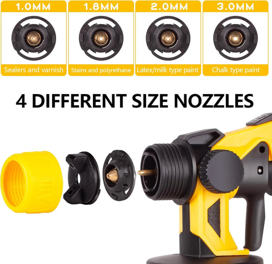 Cordless Paint Sprayer Airless for Dewalt 20V Battery - HVLP Spray Paint with 800W Brushless Motor, 4 Copper Nozzles, 34oz (1000ml) Capacity