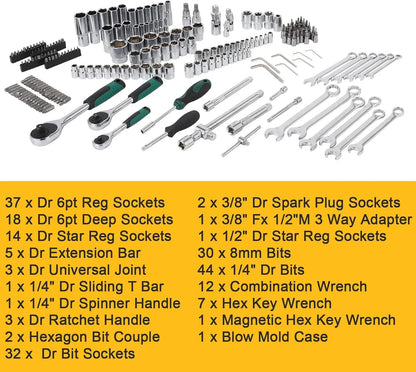 216 Pcs Tool Set, Professional Mechanic Tool Kit and Sockets Wrenches Set with Storage Box, Metric and Sae, Portable Drill Set for Diy, Home Maintenance, Workshops