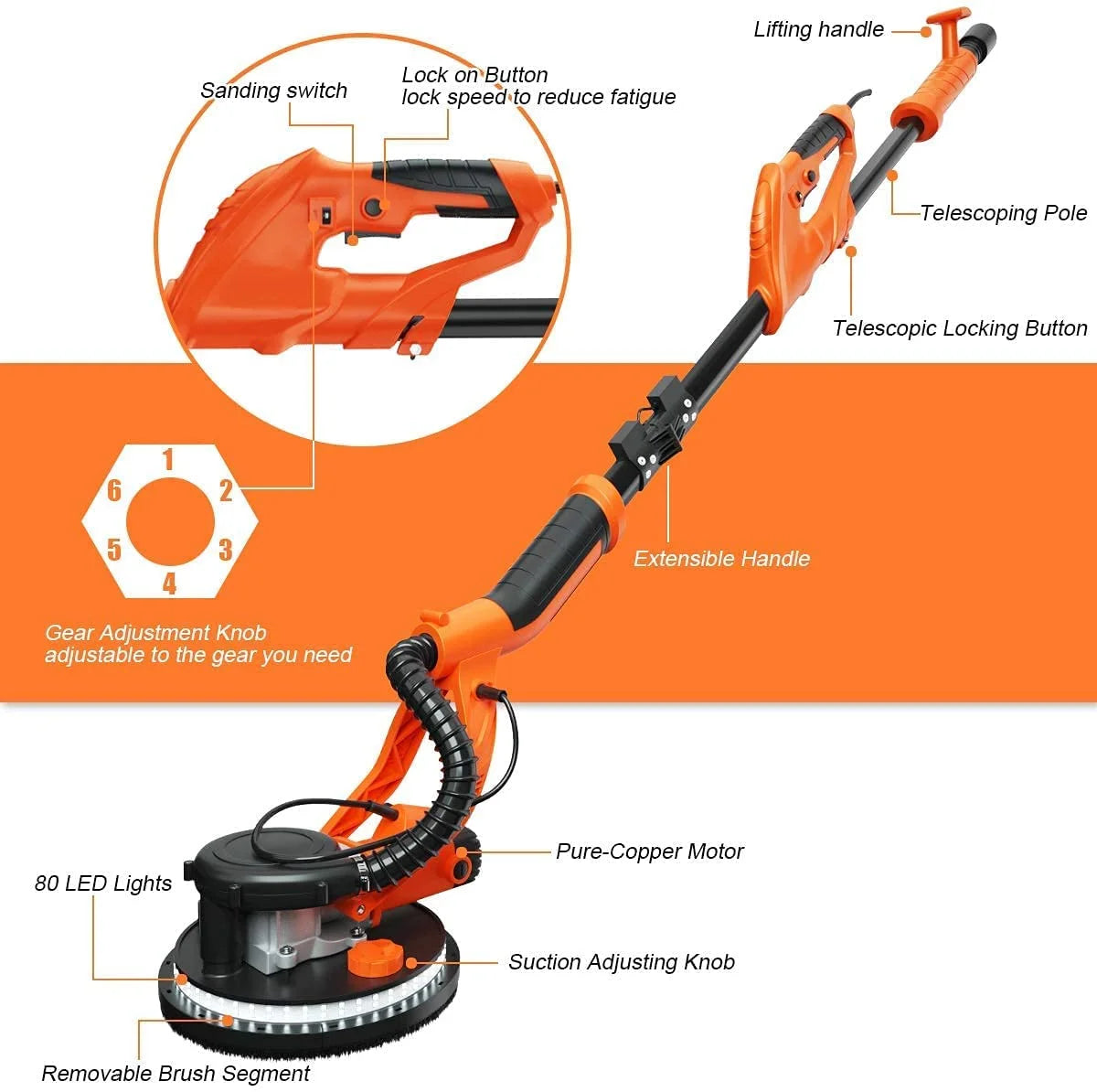 ERGOMASTER 750W Drywall Sander, Variable Speed Electric Wall Sander With Vacuum System, LED Lights, 12 Sanding Disks & Carrying Bag (Foldable)