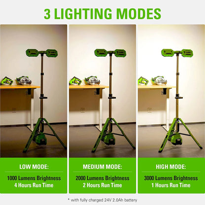 Greenworks 24V Standing Light Kit, LED Tripod Light with 2Ah Battery and 2A Charger