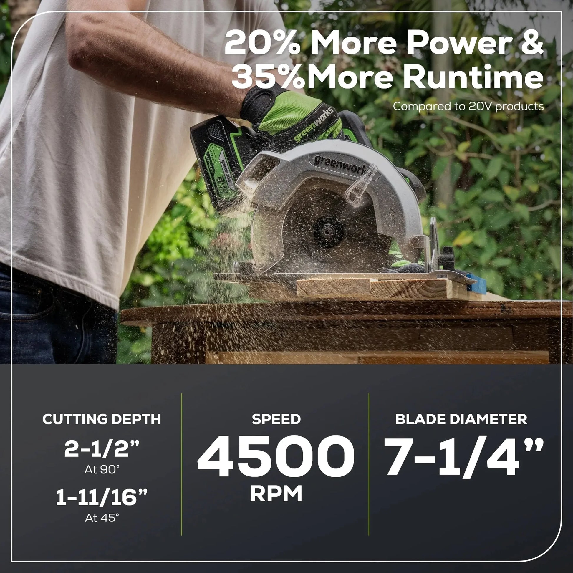 Greenworks 24V 7-1/4-inch Brushless Circular Saw, Battery Not Included, 1501202AZ