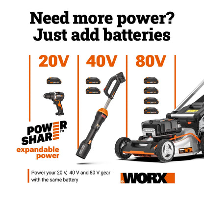 Worx Nitro WX031L.9 20V 2.1 Gal Cordless Wet/Dry Vacuum (No Battery and Charger Included - Tool Only)